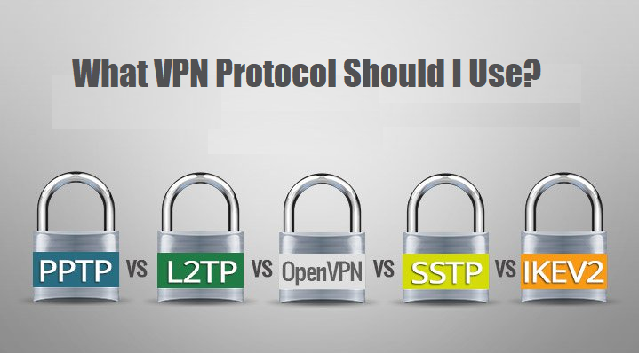 Baiknya Pakai Protokol VPN Apa? (Panduan Mudah 2022)