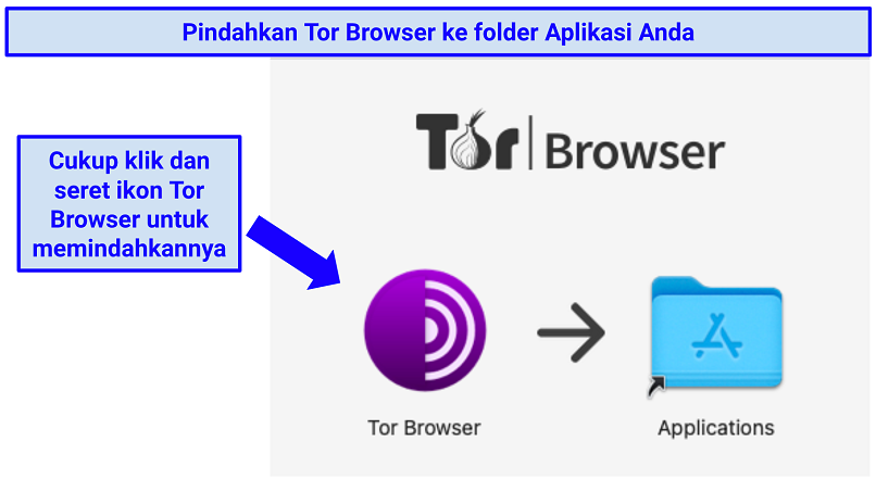 Screenshot showing how to install Tor on Mac OS by dragging the Tor Browser icon to the Applications folder